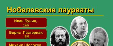 Вранье солженицына. Ложь а.и. солженицына для чего писался